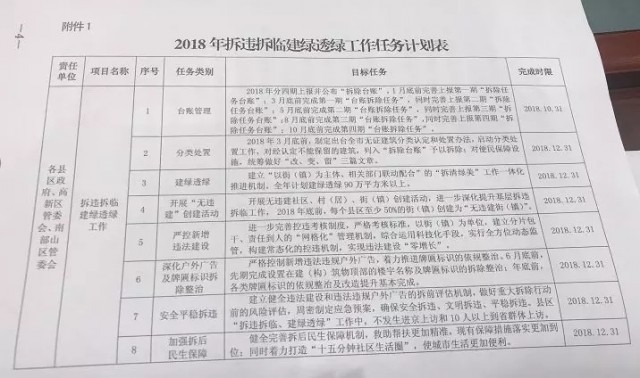 济南最新拆违名单背后的温情故事揭秘