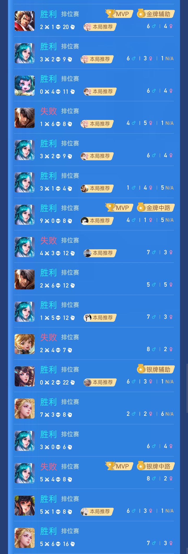 电一王者排名大揭秘，谁将成为新的霸主？