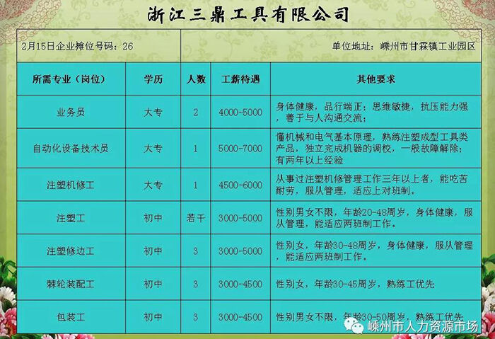 义桥最新招聘,义桥最新招聘，时代的脉搏与行业的翘楚