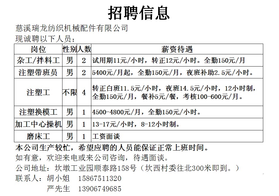 义桥最新招聘,义桥最新招聘，时代的脉搏与行业的翘楚