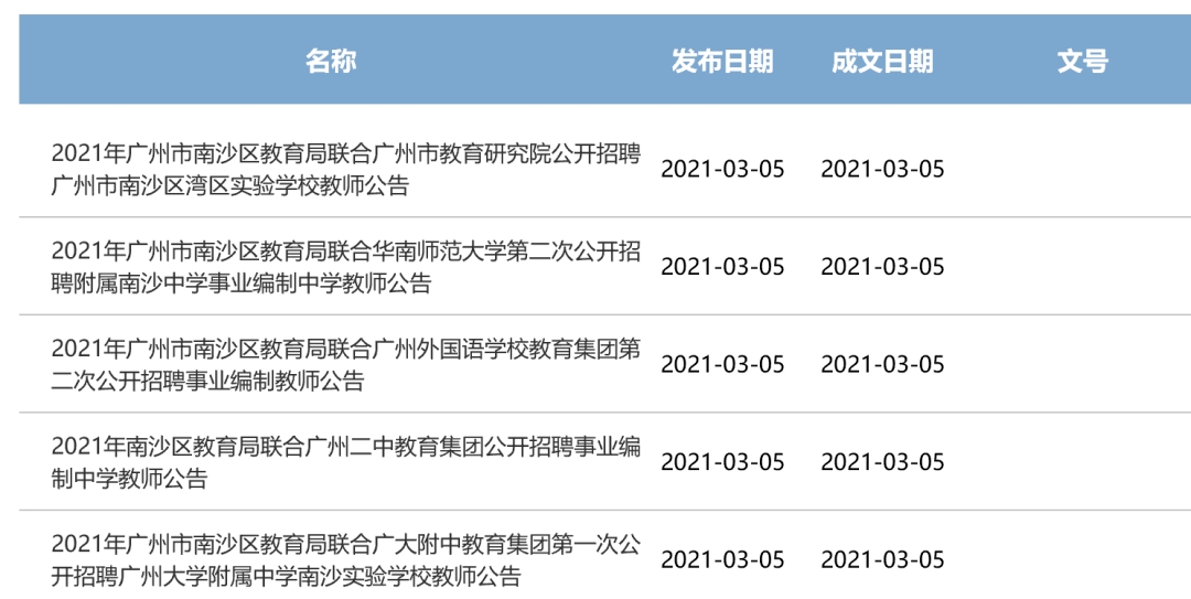 南沙最新招聘信息，科技引领未来，诚邀英才加盟