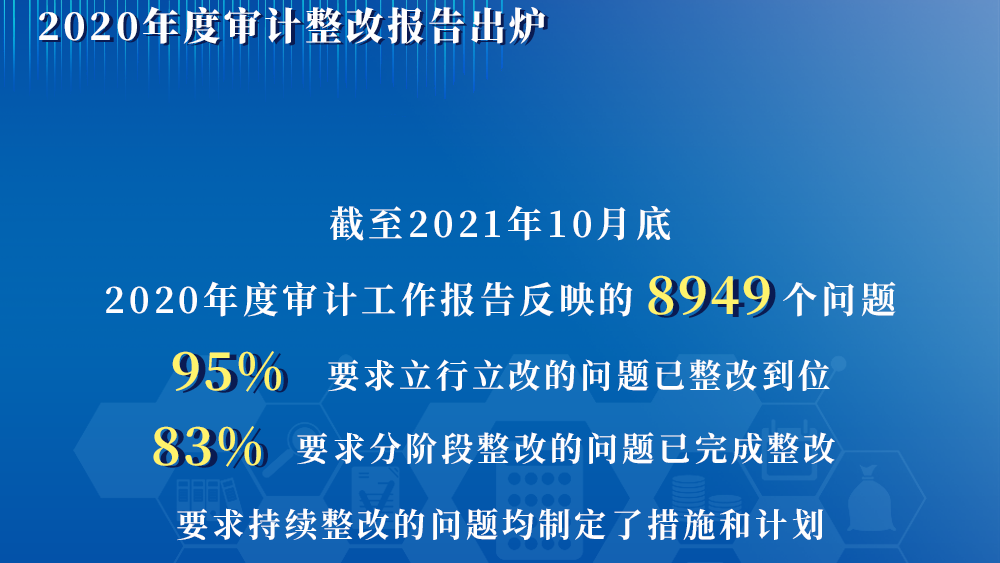 审计改革最新动态更新，改革进展与最新消息