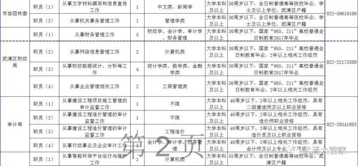 天津武清最新招聘信息探秘，小巷中的隐藏职位招募宝藏