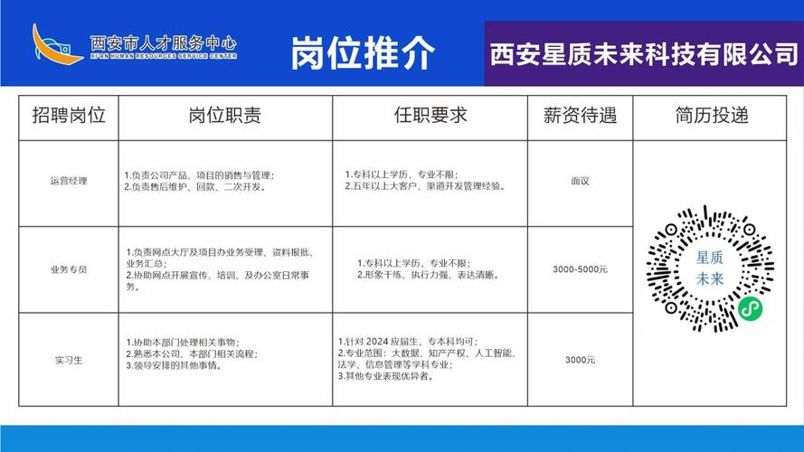 房山区最新招聘启航人生新篇章，学习变化，拥抱自信与成就