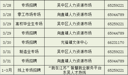 江阴人才网最新动态与学习变化，拥抱自信，携手成就成功之旅