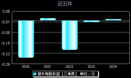 华斯最新动态，小巷中的隐藏宝藏，独特环境引人探索