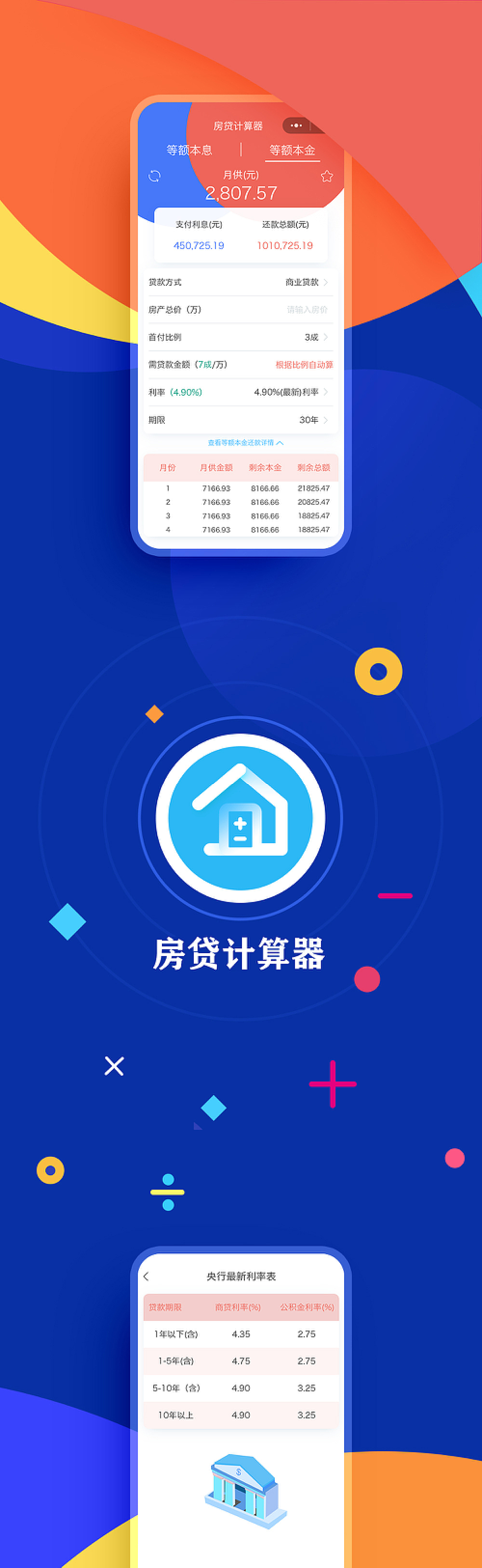 最新按揭房贷计算器揭秘，小巷中的金融宝藏！