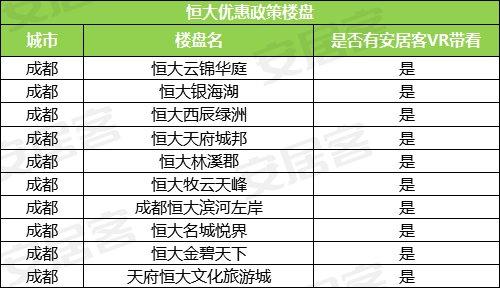 恒大银海湖最新动态揭秘，小巷风情中的隐藏版特色小店惊艳登场