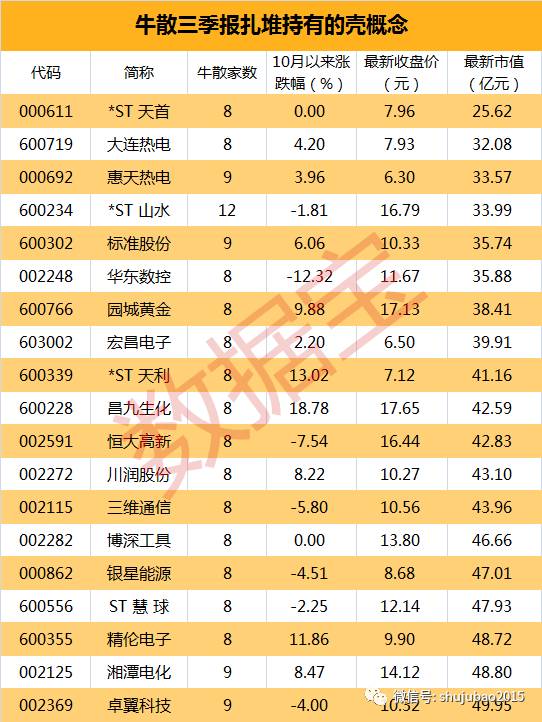 私募牛散最新排名揭秘与小巷特色小店的探索，错过了吗？