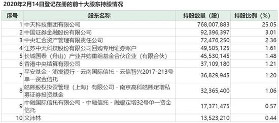私募牛散最新排名揭秘与小巷特色小店的探索，错过了吗？