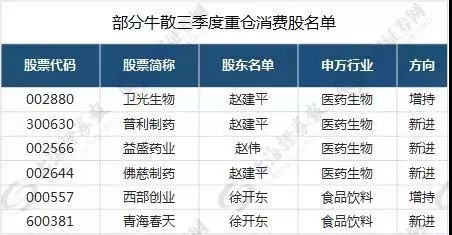 私募牛散最新排名揭秘与小巷特色小店的探索，错过了吗？
