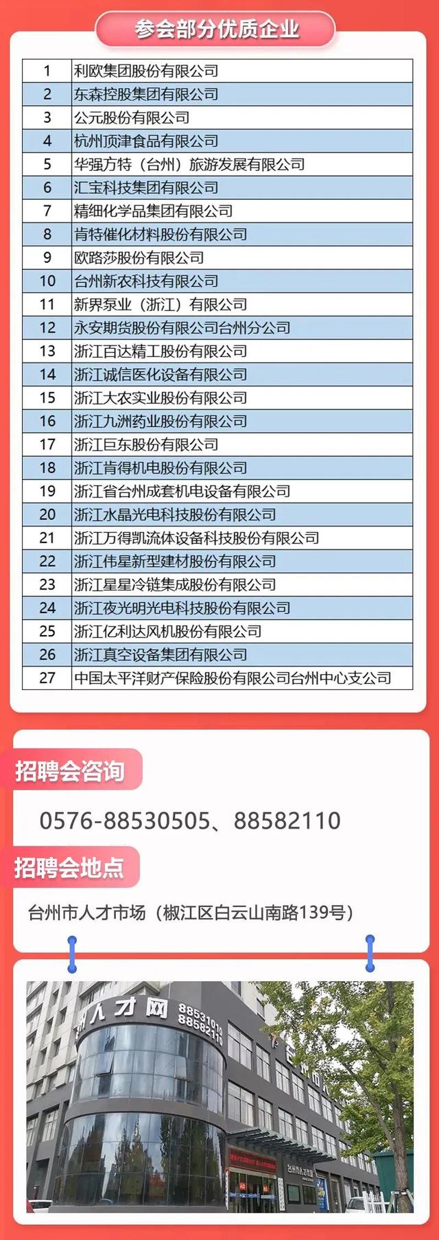 台州最新招聘网，职场人的首选在线招聘平台