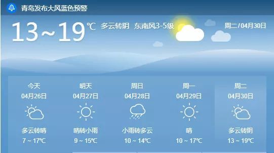 崂山最新天气预报更新发布