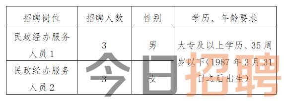 尤溪人才网最新招聘，友情、机遇与家的温馨交汇点