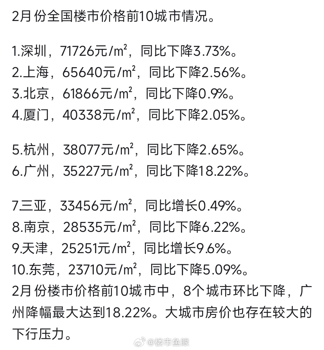 今日房价最新消息新闻，科技重塑居住梦想，智能生活新篇章开启