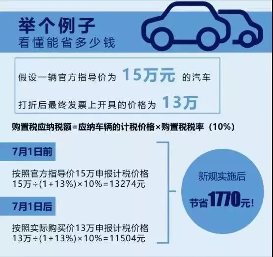最新车辆购置税税率详解，购车购置税计算步骤指南