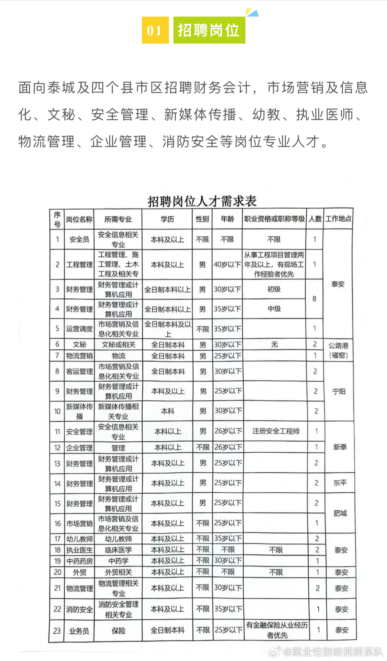 台安县最新招聘信息揭秘，小巷特色小店等你来探索！