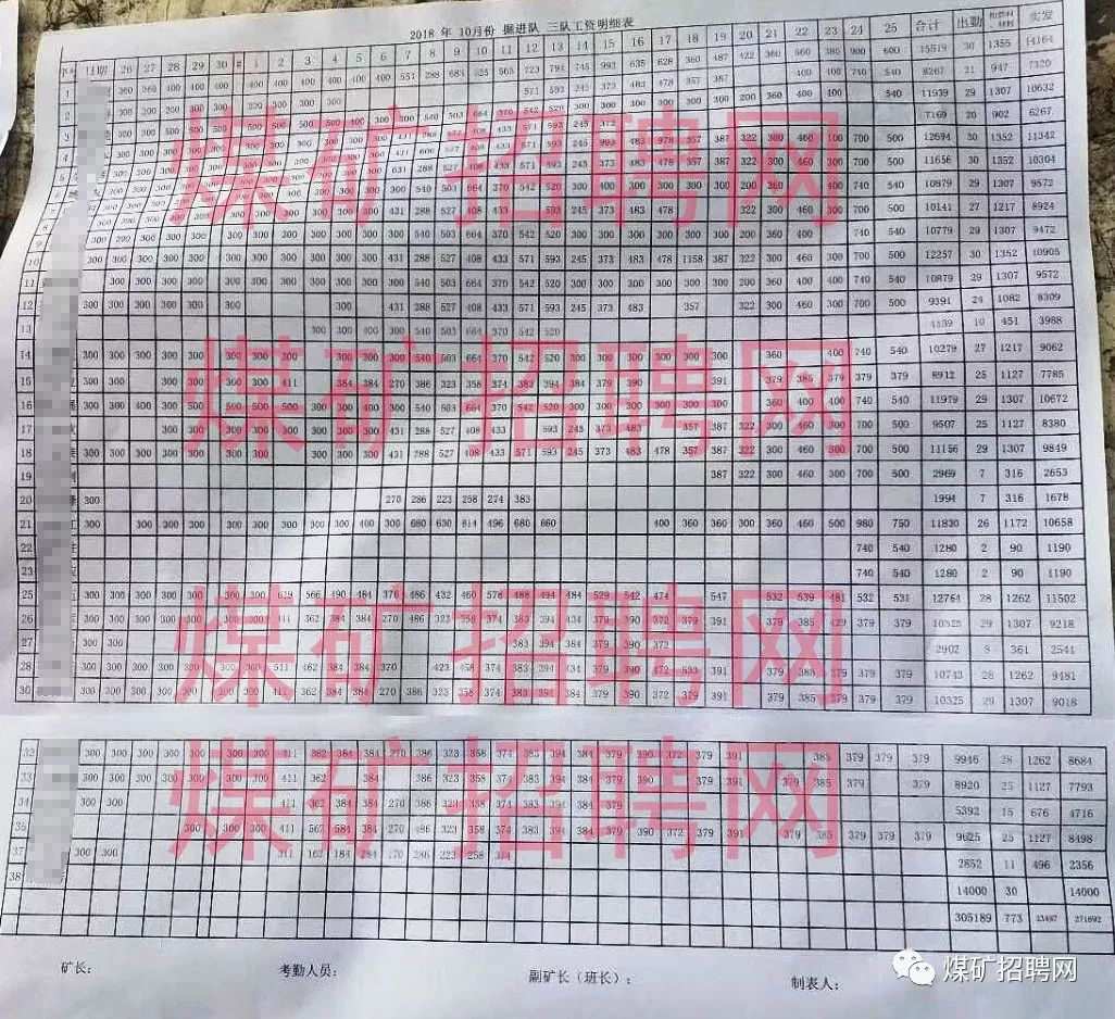 同煤工资最新动态，自然美景中的心灵探索之旅，寻求内心平和与宁静