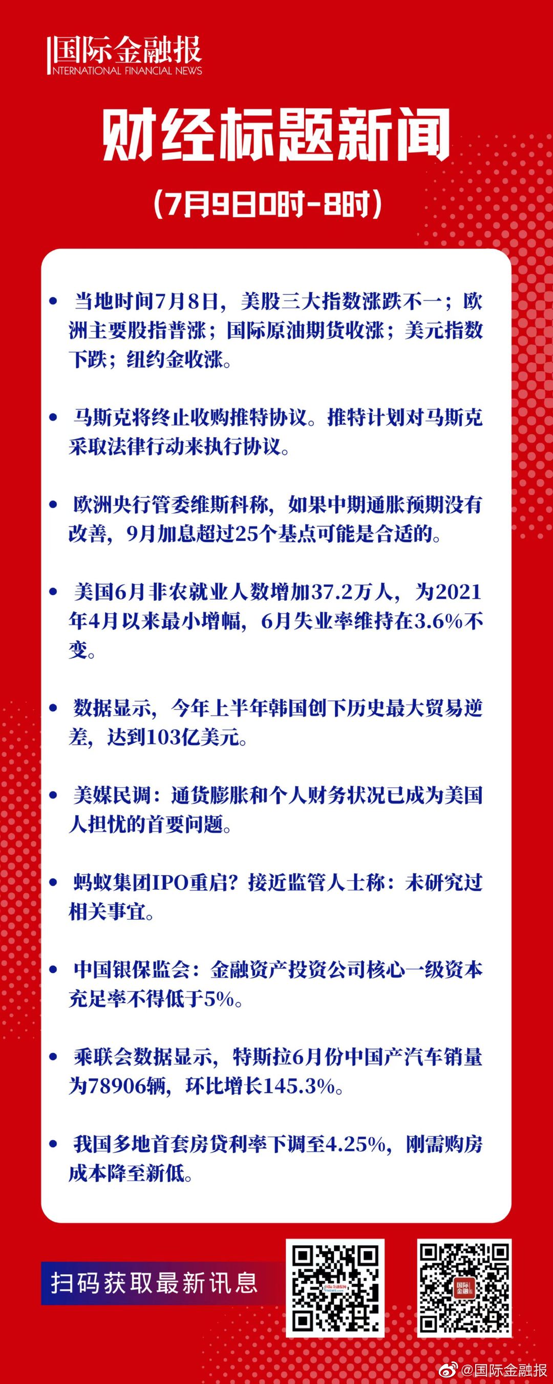 科技重塑经济，引领未来财经新潮——最新经济新闻与财经动态