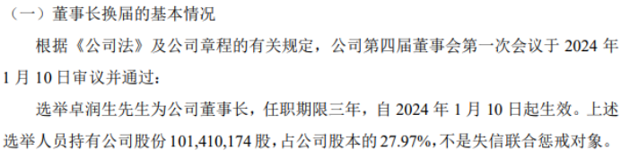 卓杏生最新动态，成功背后的故事揭晓