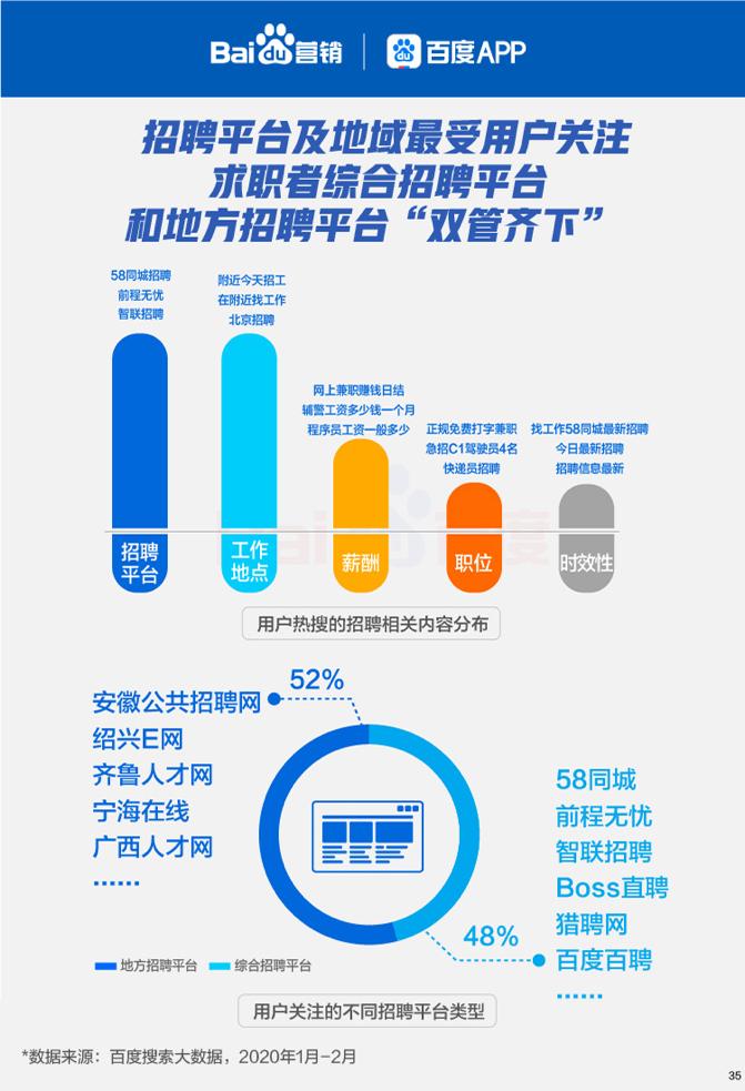 无忧招聘网最新招聘启幕，快乐求职之旅正式开启