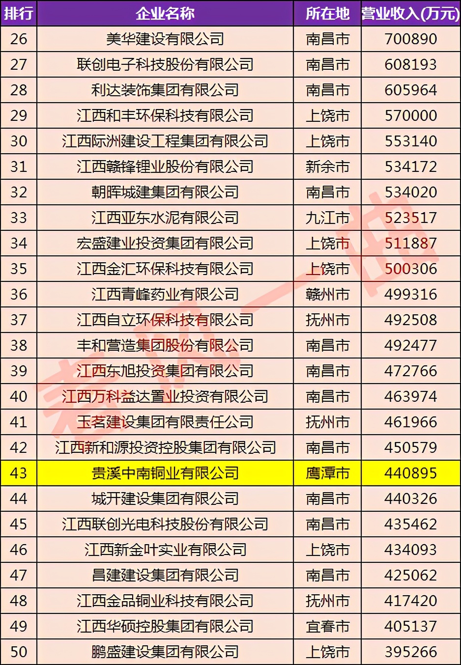 江西保太最新价格表及获取指南