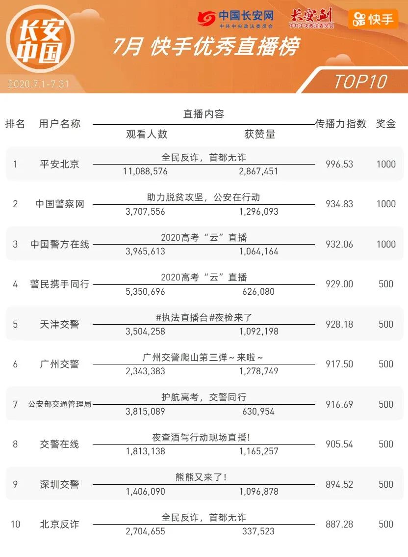 快手热门八卦爆料，一网打尽今日独家新闻与热门话题