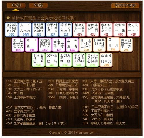 最新版五笔字根详解与解析