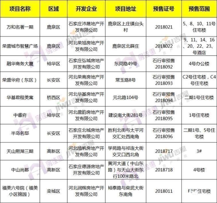 熙湖悦著最新动态，小巷隐藏宝藏小店等你来探索！