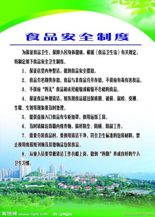 最新食品安全管理制度详解，步骤指南与操作规范