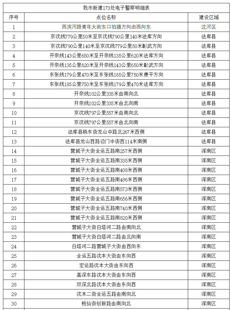 铁路警察工资最新消息详解与步骤指南