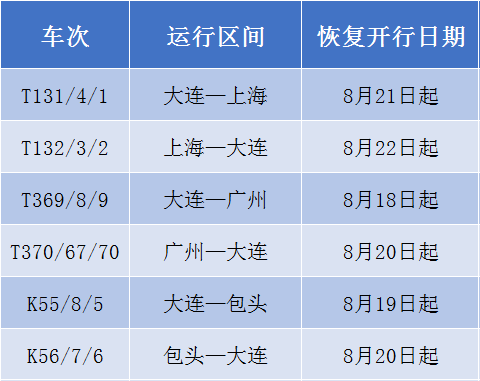 铁路警察工资最新消息详解与步骤指南