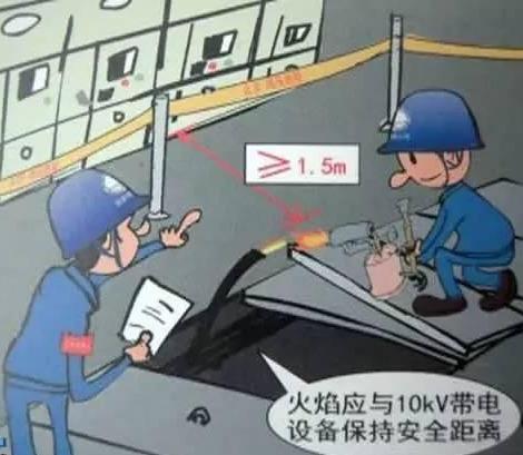 最新电力安规考试题库解析及要点解读探讨