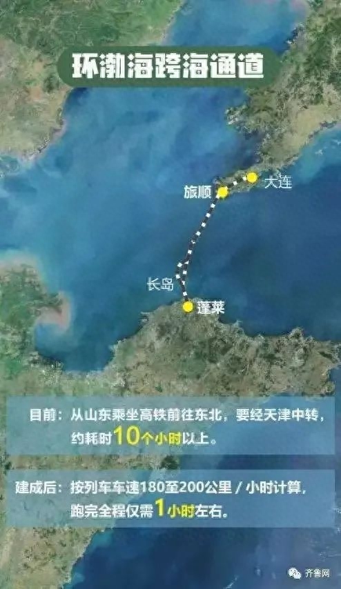 渤海海底隧道最新动态，梦想照进现实，时代巨轮稳步前行