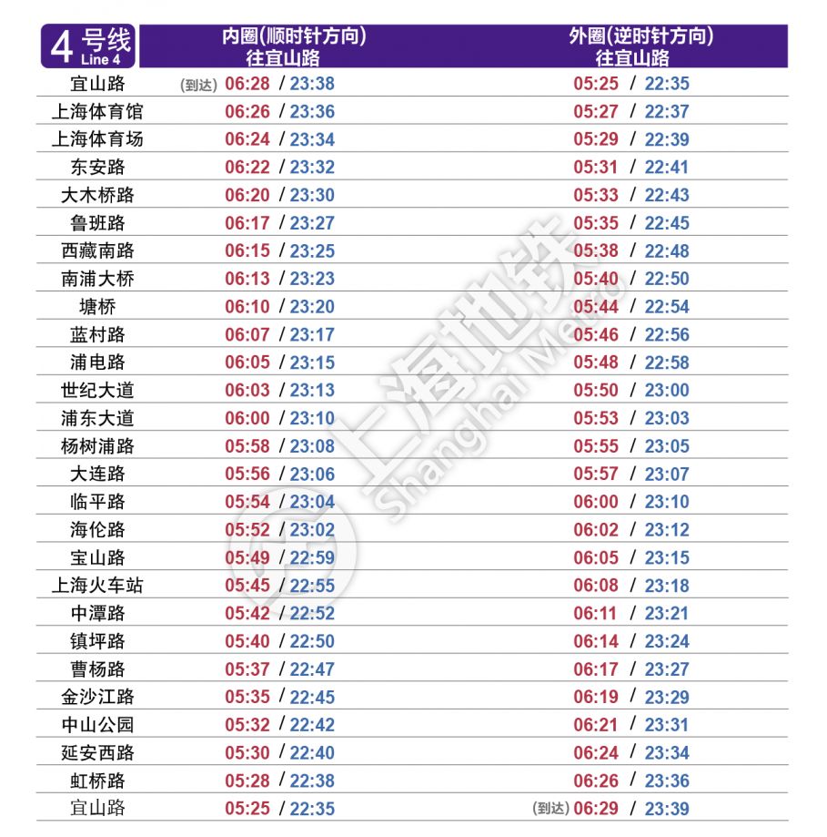 上海机场4线最新时刻表，与时代同步的航空枢纽脉搏