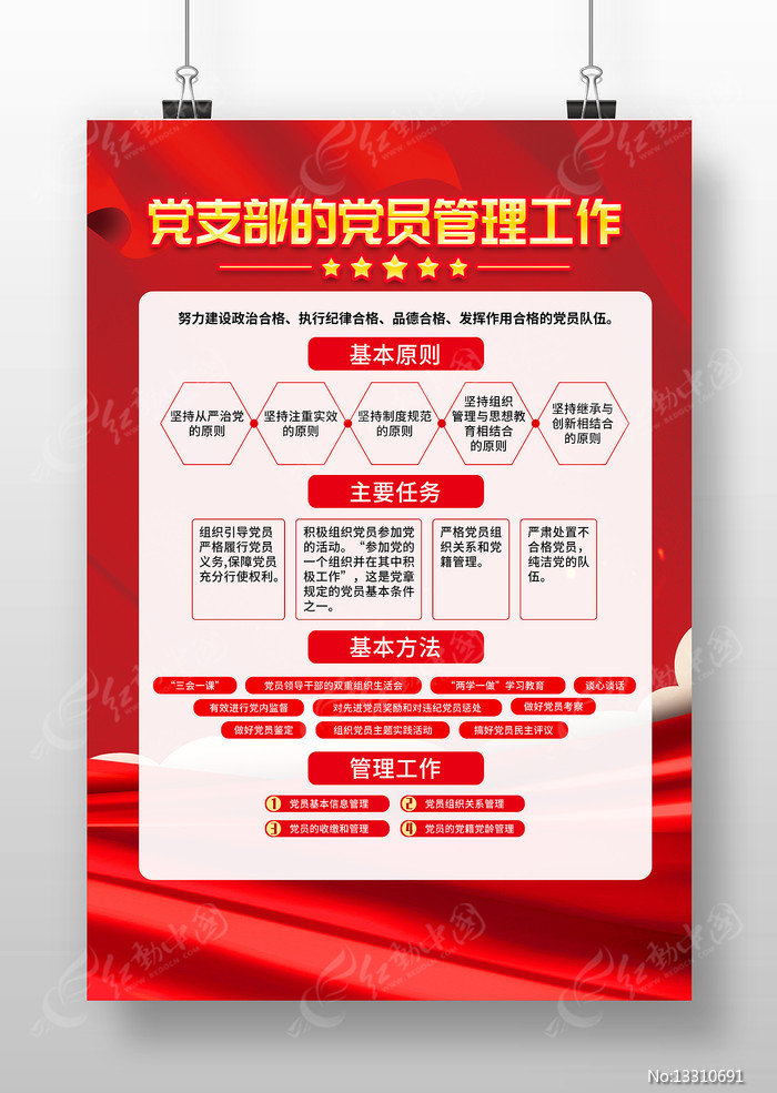 最新党员管理制度详解，步骤指南与操作指南