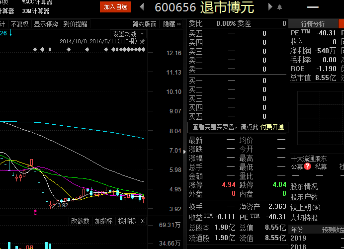 ST吉恩股票最新动态，深度分析与观点阐述