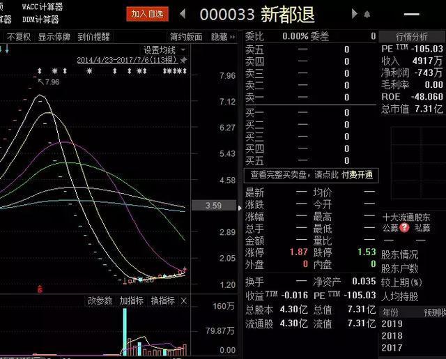 ST吉恩股票最新动态，深度分析与观点阐述