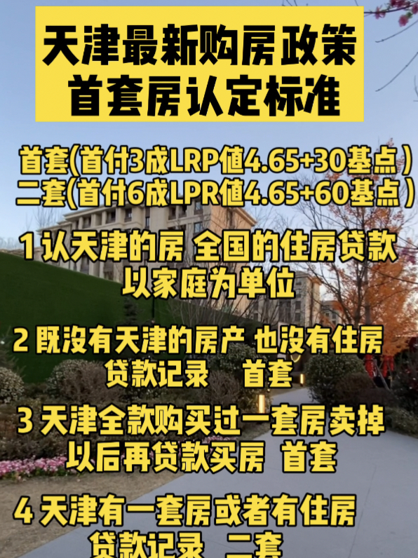 天津宅基地最新政策解读及更新动态