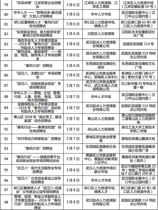 襄阳招聘网最新招聘信息，变化带来自信与成就感，勇敢迈向职业新起点