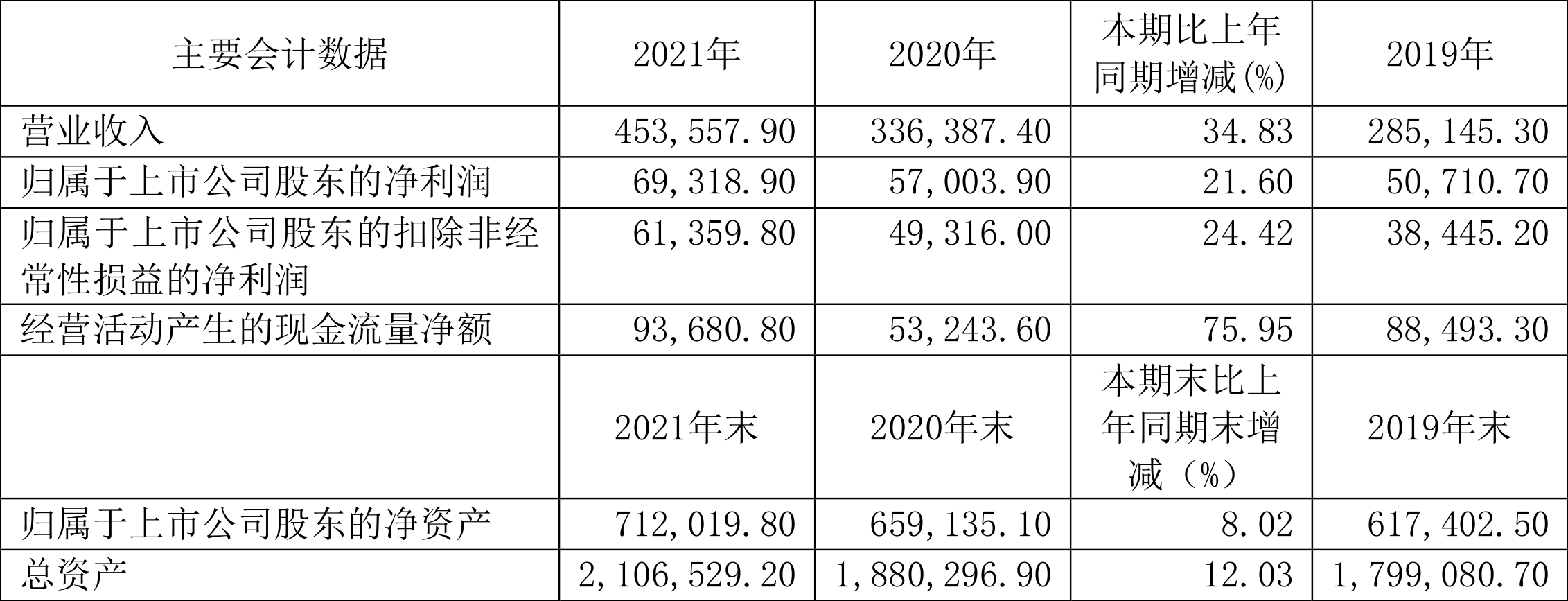 创业环保定增动态，变化带来自信，励志铸就未来
