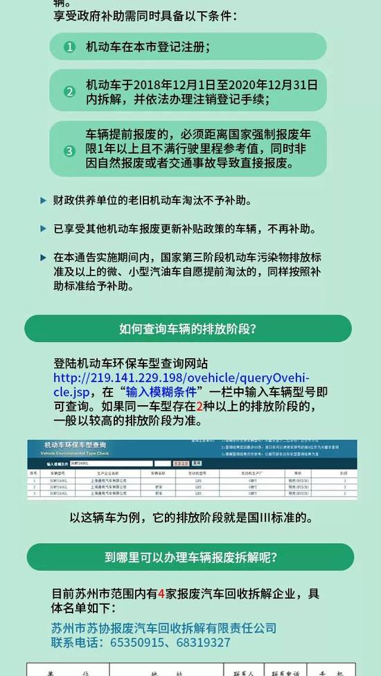苏州汽车限行政策最新消息更新