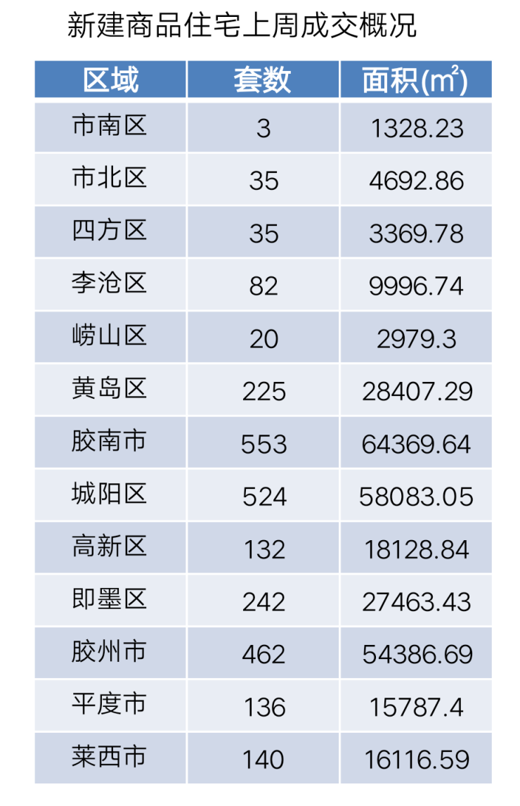 胶州市最新房屋出租,胶州市最新房屋出租信息大解析