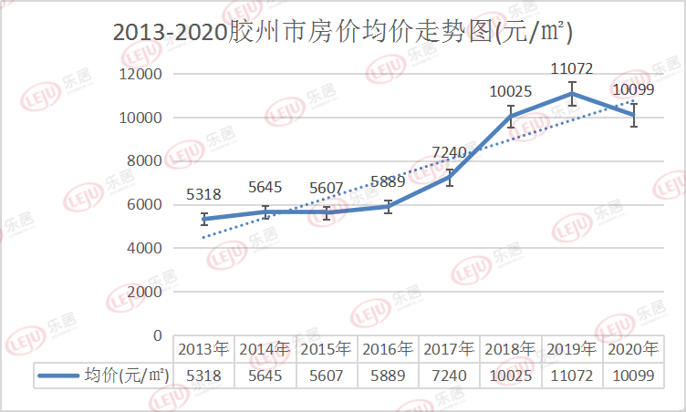 胶州市最新房屋出租,胶州市最新房屋出租信息大解析