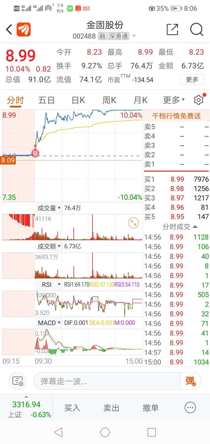 金固股份最新消息2025,金固股份最新消息2025，科技重塑未来，金固股份引领新时代潮流