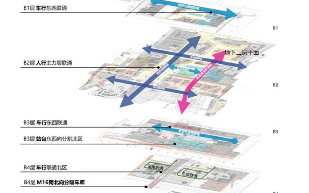 北京丽泽车站最新动态，变化的车站见证励志人生