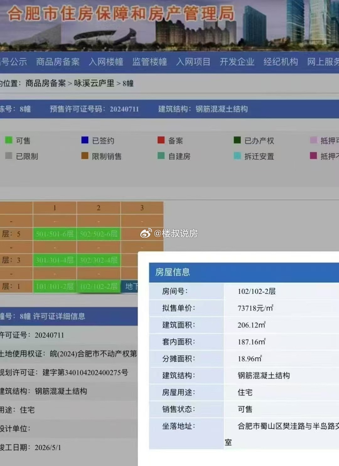 合肥阿奎利亚最新开盘购房指南，从入门到精通