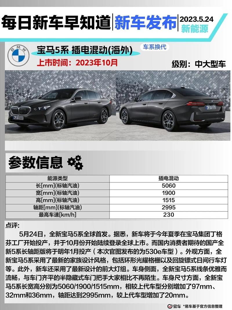 宝马全新5系最新动态与选购指南