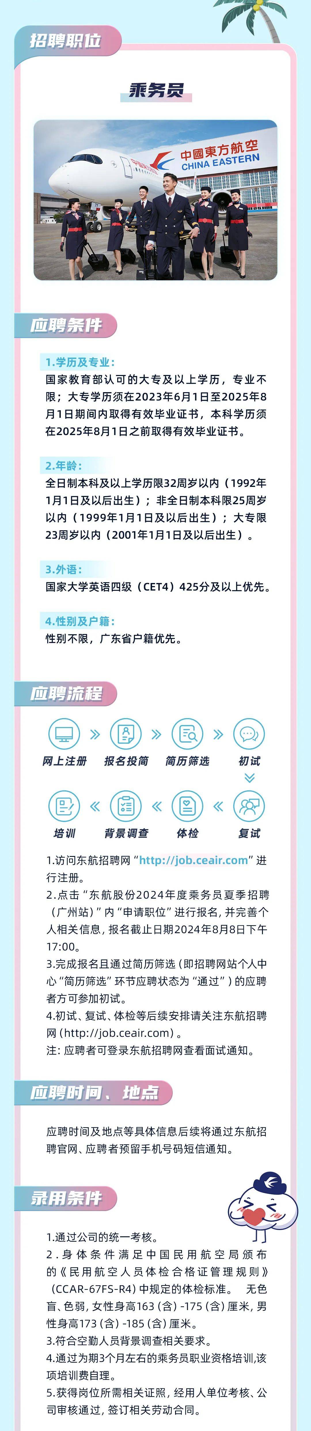 航空公司最新空乘招聘，科技重塑飞行体验，共赴云端之旅
