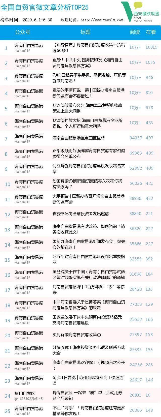 官榜最新手机阅读全文，探索移动阅读新时代